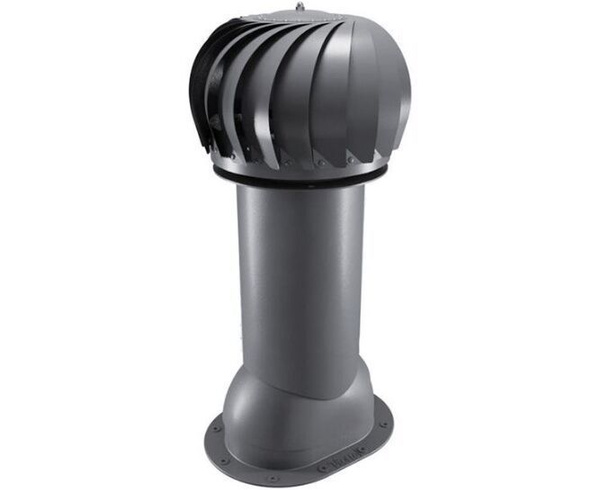 Роторная вентиляция напрямую со склада завода в Челябинске. Гарантируем низкую цену! Роторная вентиляция