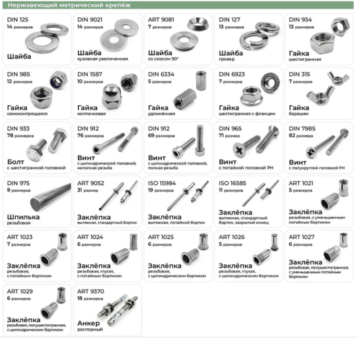 Болт ГОСТ 53664 с увеличенной головкой M27х70 класс прочности 10.9